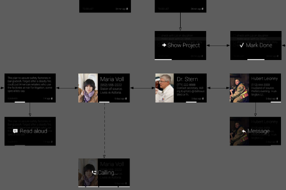 Google Glass for Journalists