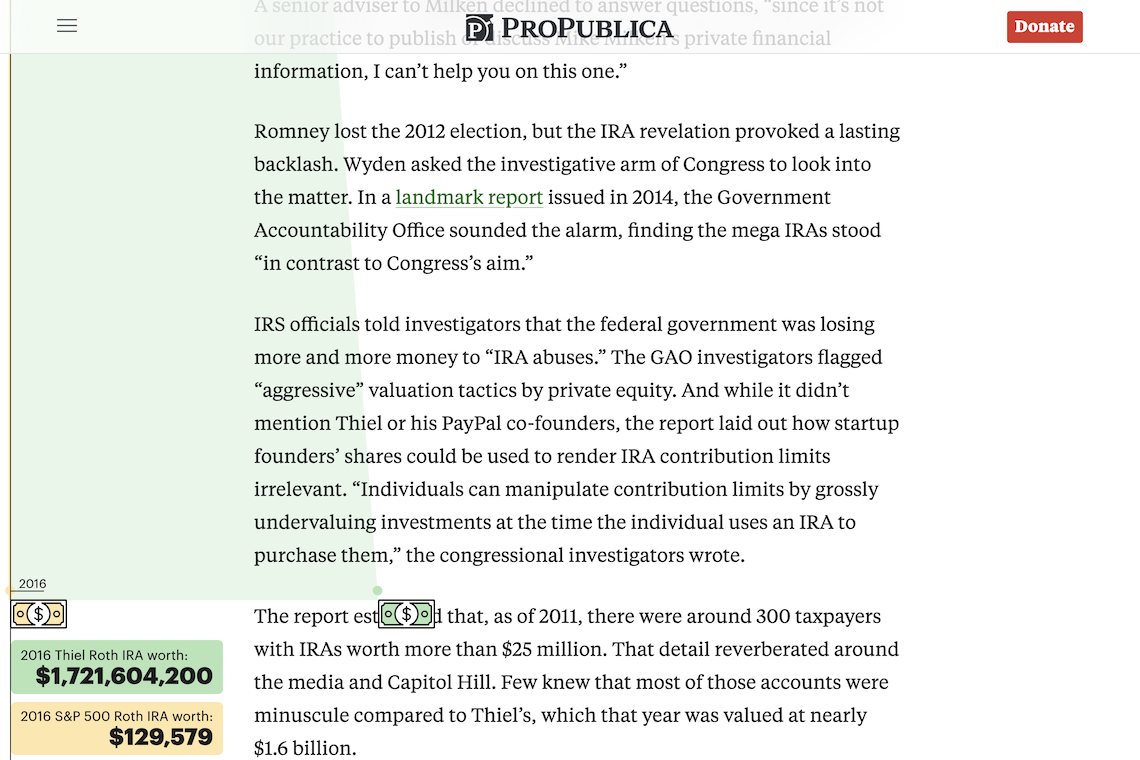 Editorial Design at ProPublica