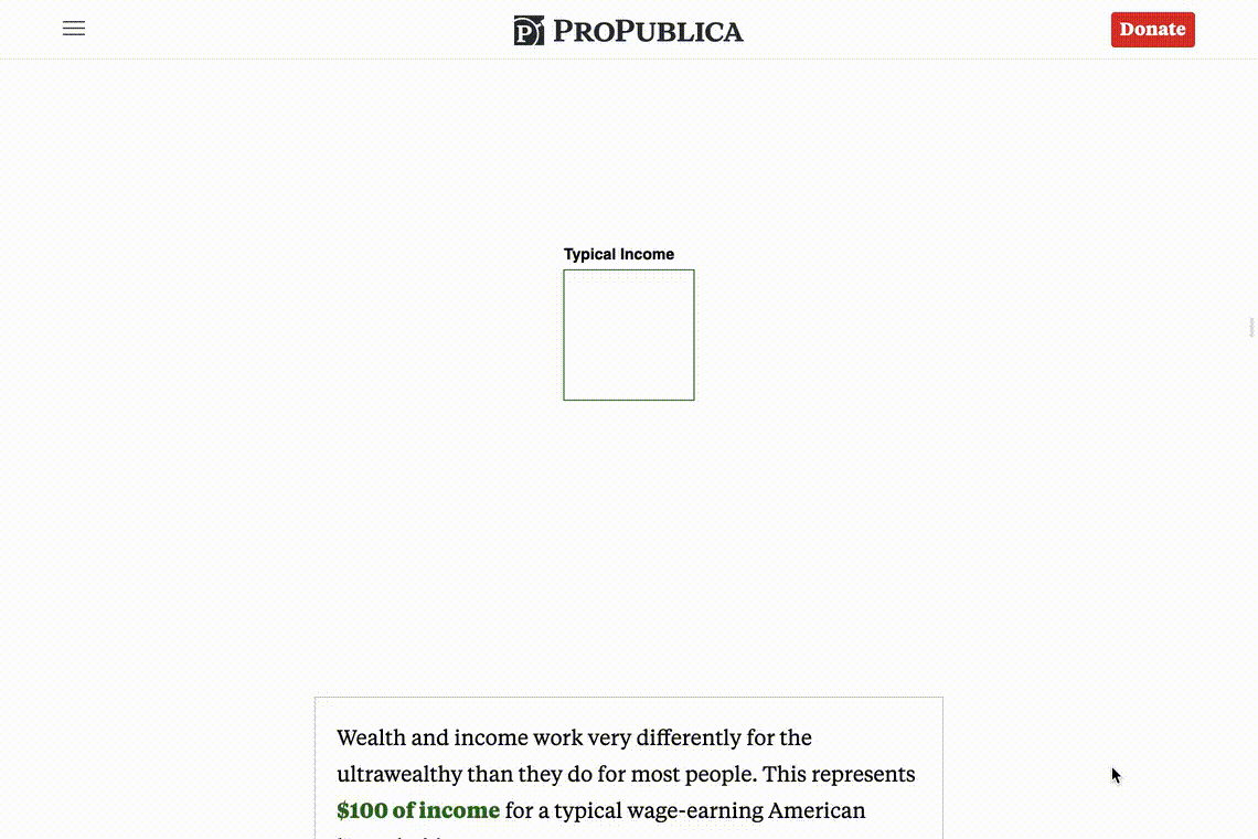 Editorial Design at ProPublica