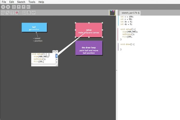 Kaleido: A Visual Programming Interface