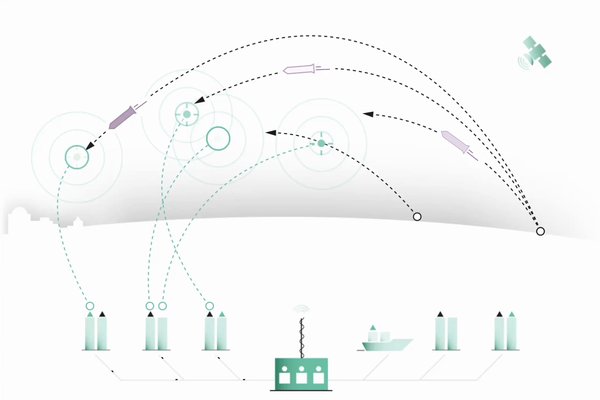 How Missile Defense Works (and Why It Fails)