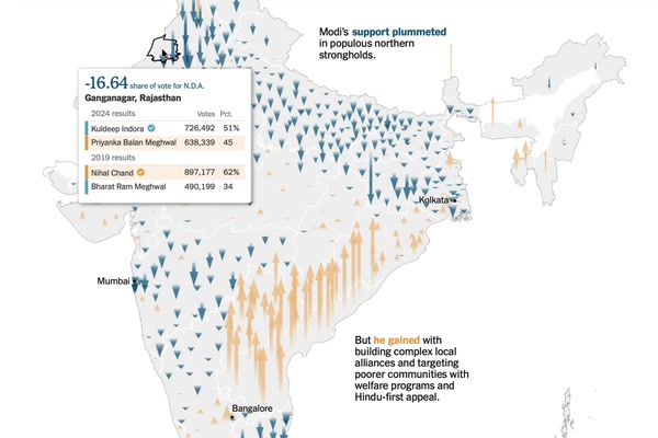 Where India Turned Against Modi